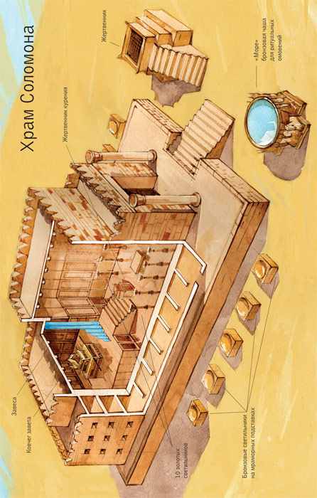Библия 048 (Библейский взгляд, желтая, Золотое сердце из цветов)