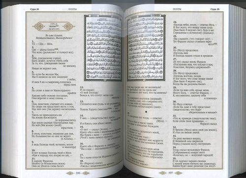 Коран (перевод смыслов и комментарии)